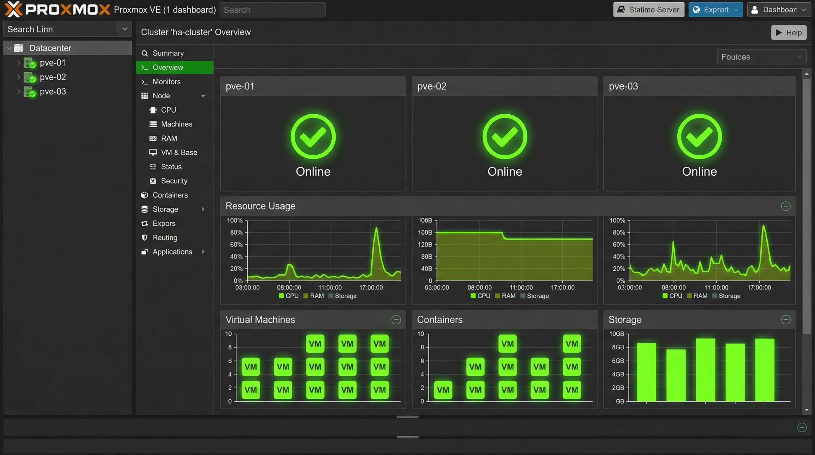 Proxmox Cluster: Running High Availability at Home